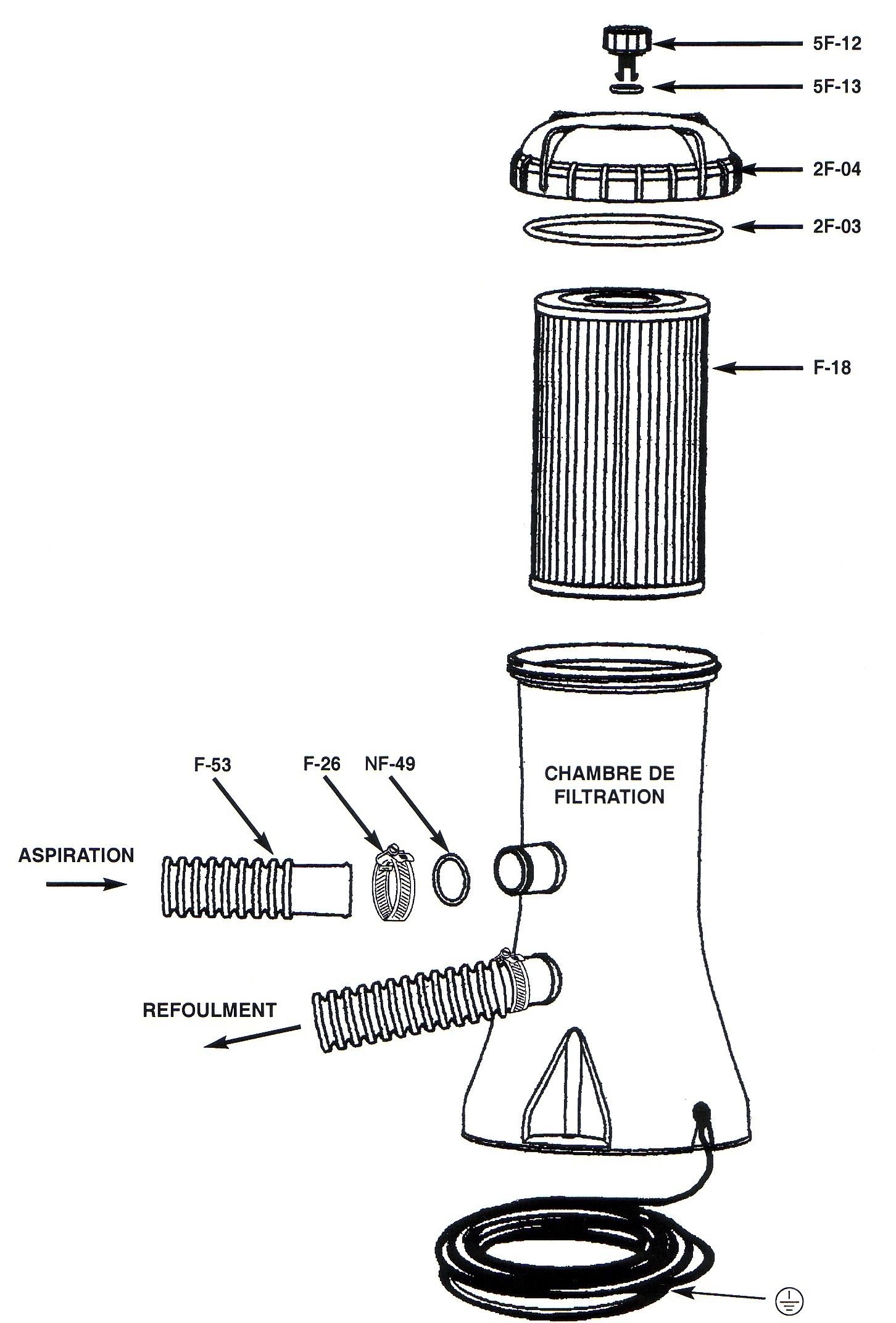 Epurateur à Cartouche 1 M³/h Intex 10 Epurateur à Cartouche 1 M³/h Intex – Image 10